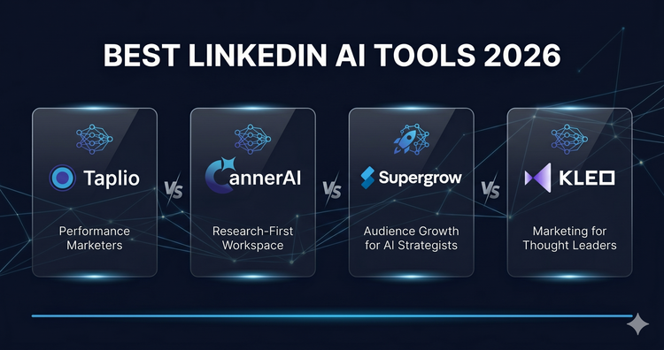 Taplio vs CannerAI vs Supergrow vs Kleo: Which LinkedIn AI Tool Is Actually Worth It in 2026?