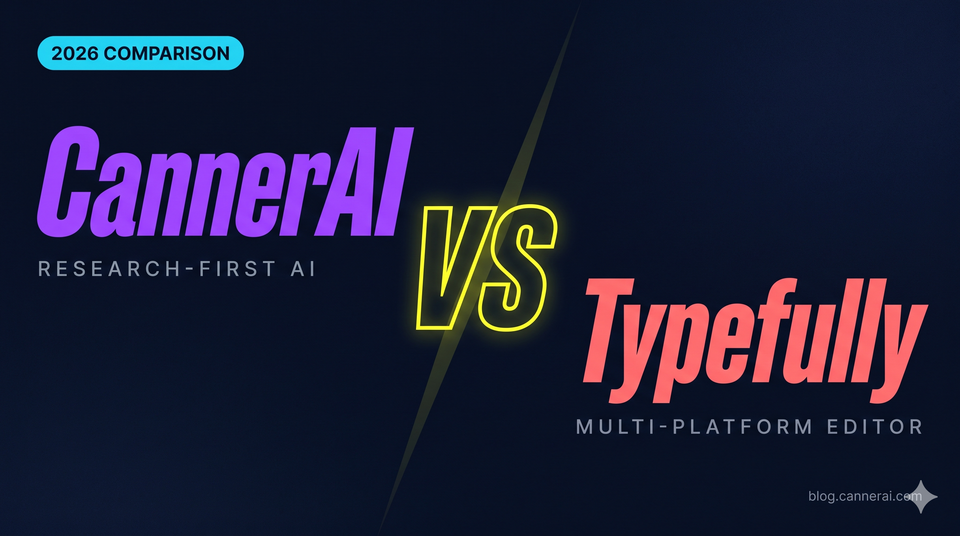 CannerAI vs Typefully comparison thumbnail 2026